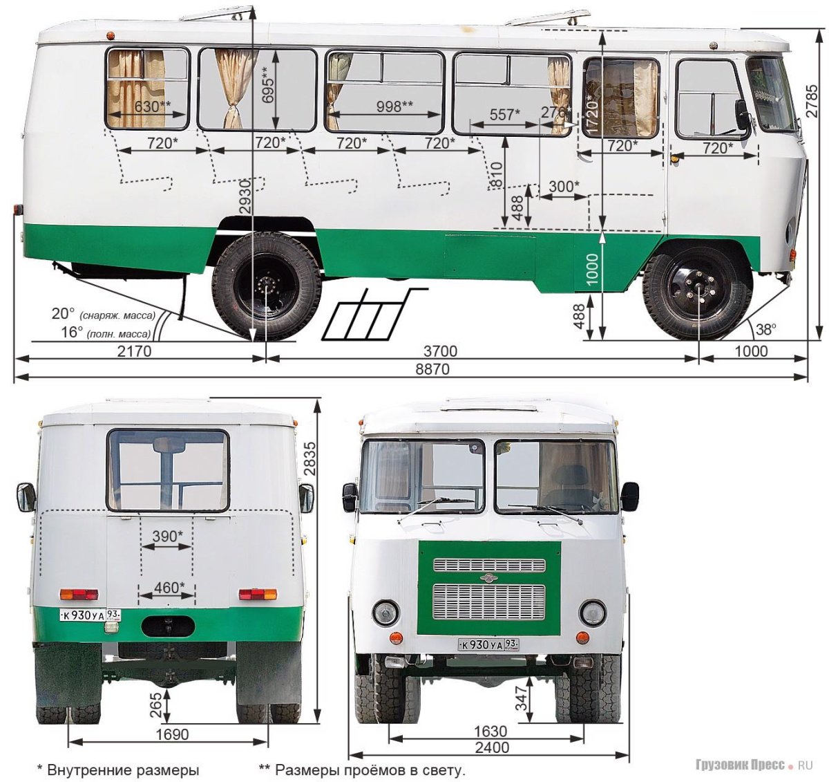 Автобус Кубань г1а1