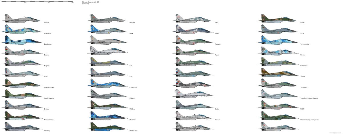 Миг 29 и Су 27