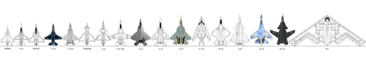 Миг 29 и Су 35 сравнение