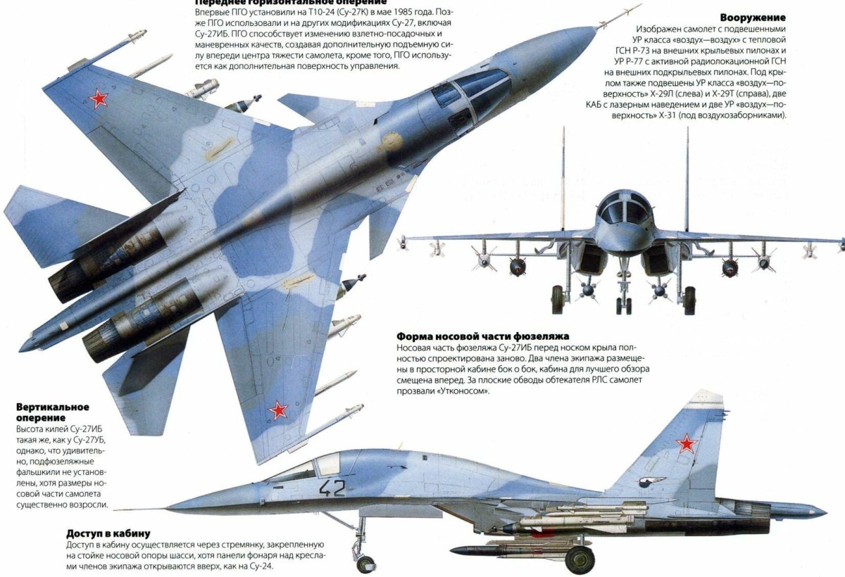 Истребитель Су 34м