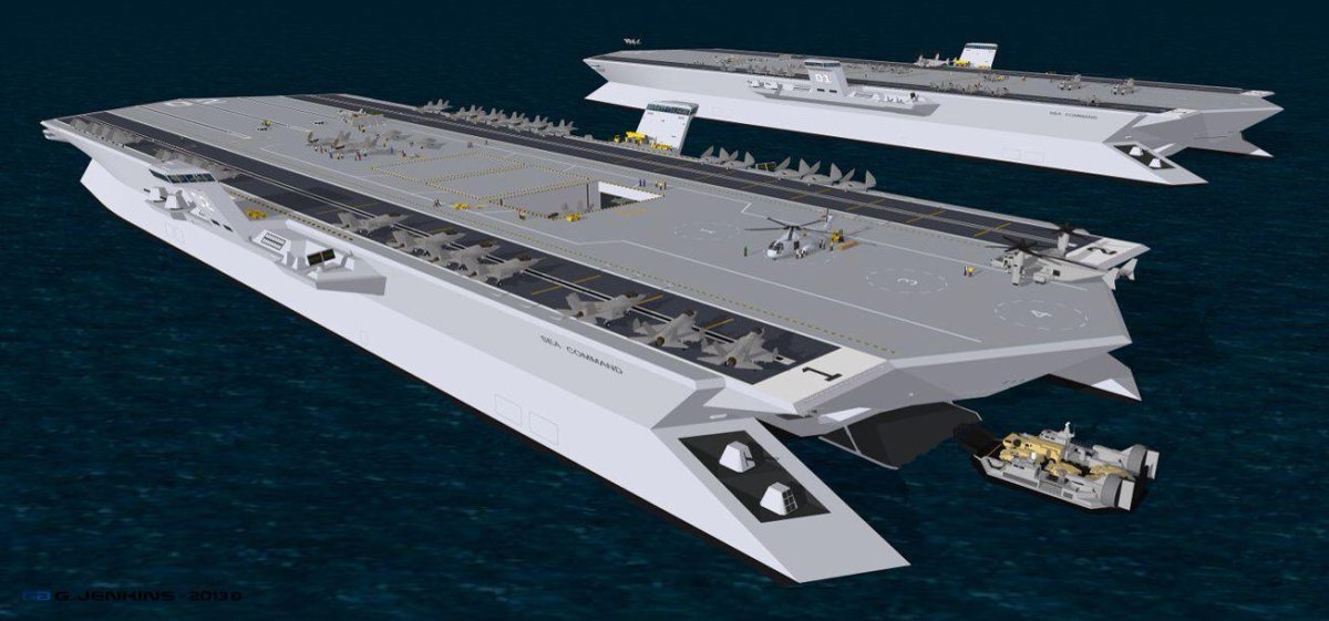 Авианосец тримаран