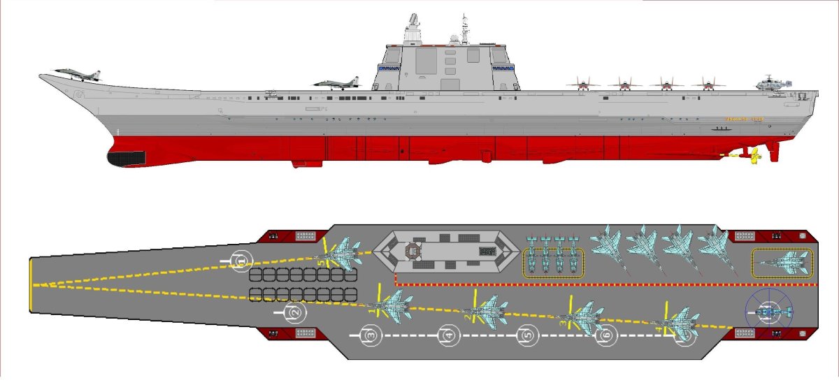 КГНЦ авианосец