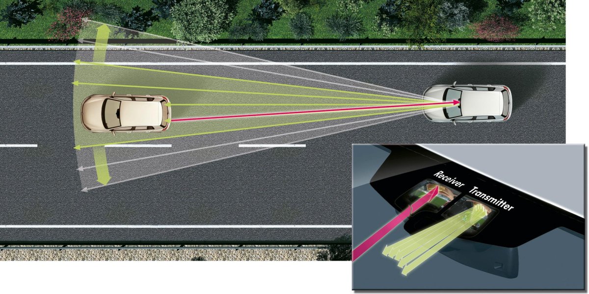 Датчик адаптивного круиз контроля
