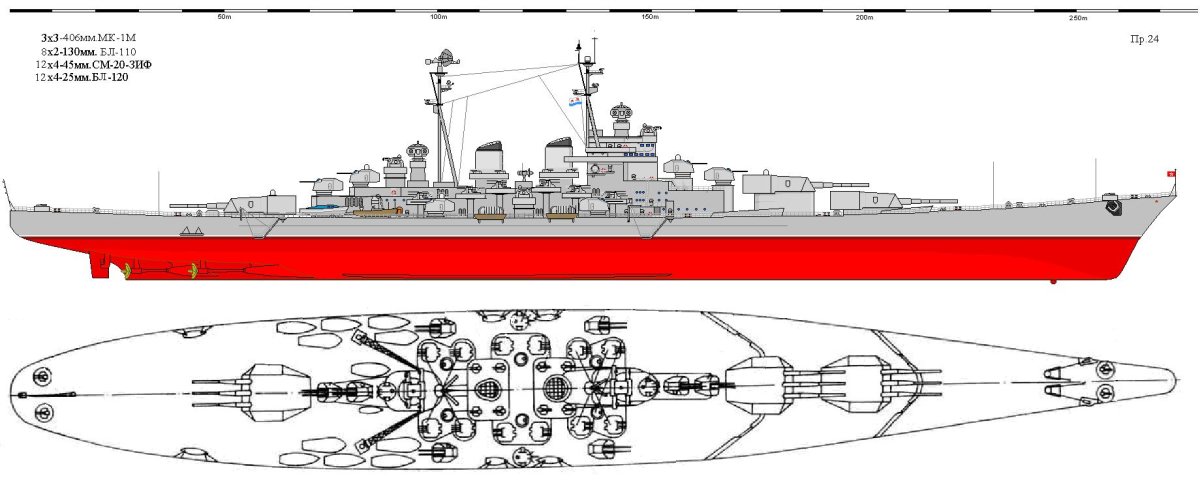 Линейные корабли проекта 24 Кремль