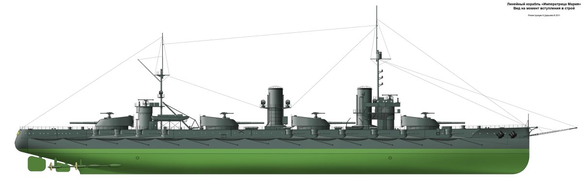 Линкор Императрица Мария