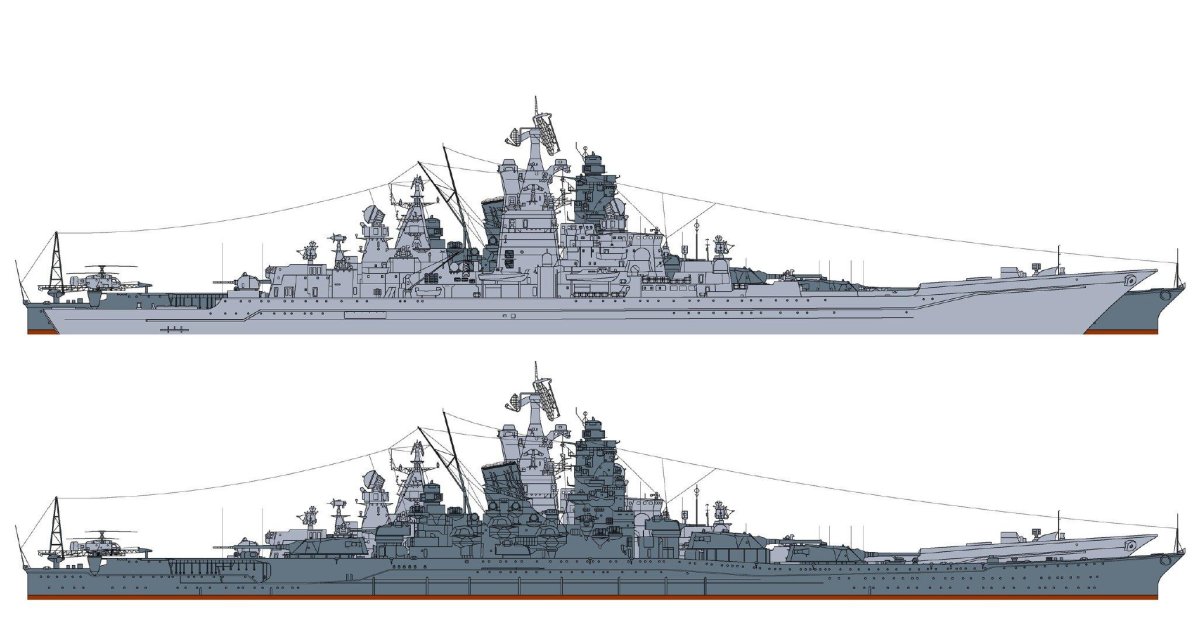Киров крейсер проекта 1144 Орлан