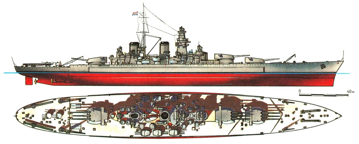 Линейный корабль Советский Союз