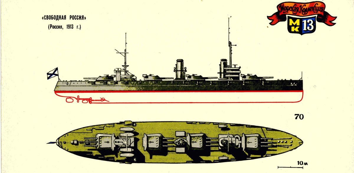 Броненосцы типа Бородино чертежи