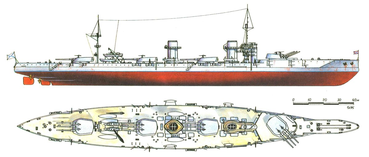 Линейный крейсер Наварин Измаил