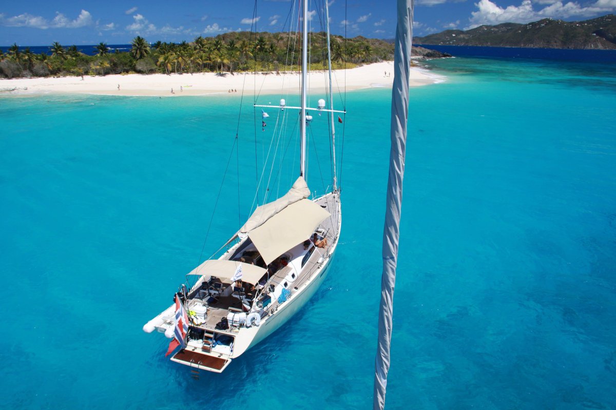 Парусные яхты