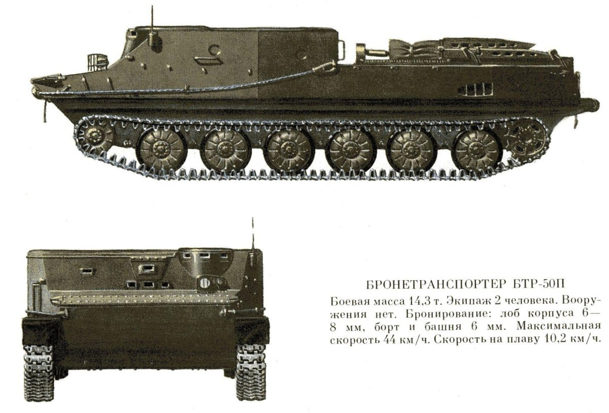 Гусеничный БТР 50пк