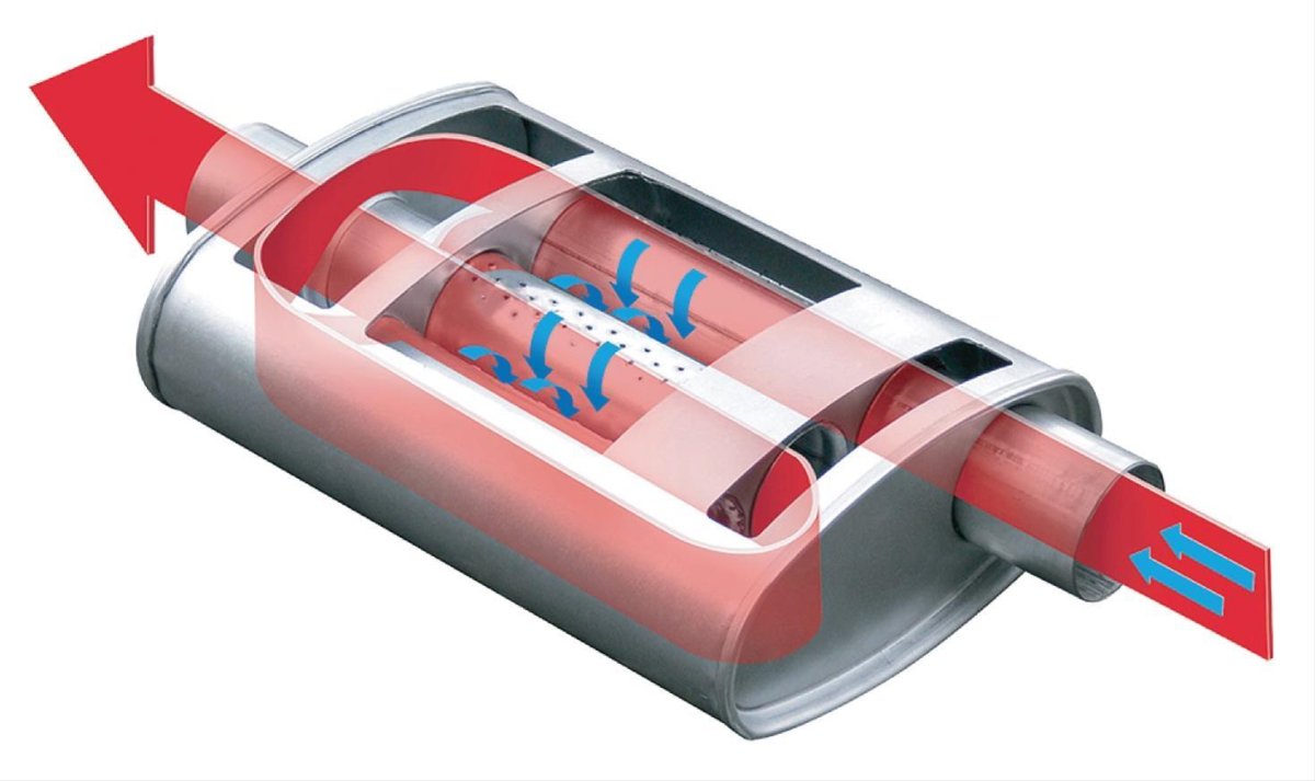 Cherry Bomb глушитель