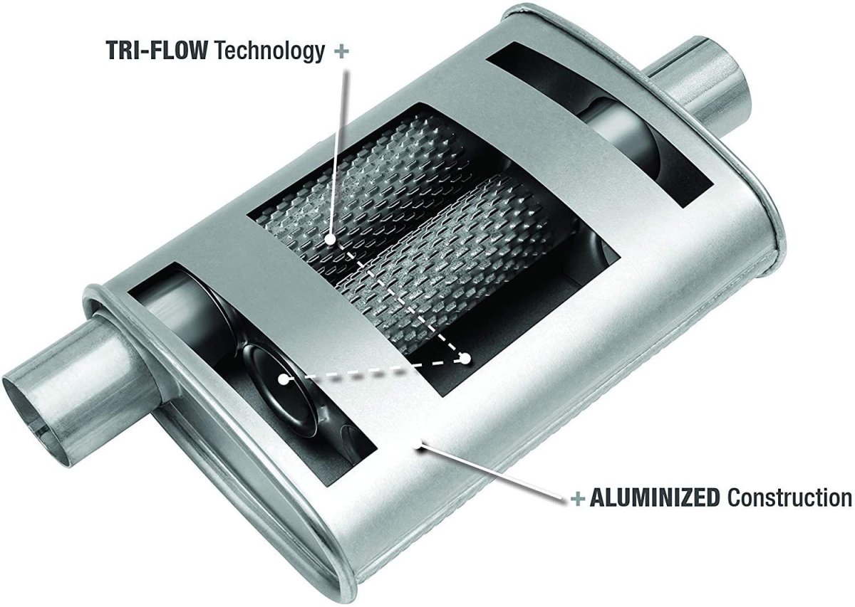 Автомобильный глушитель