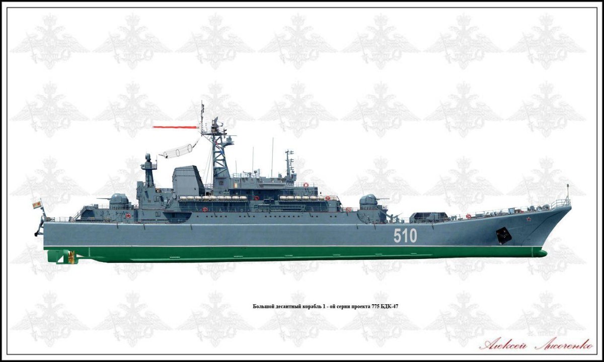Большие десантные корабли проекта 775