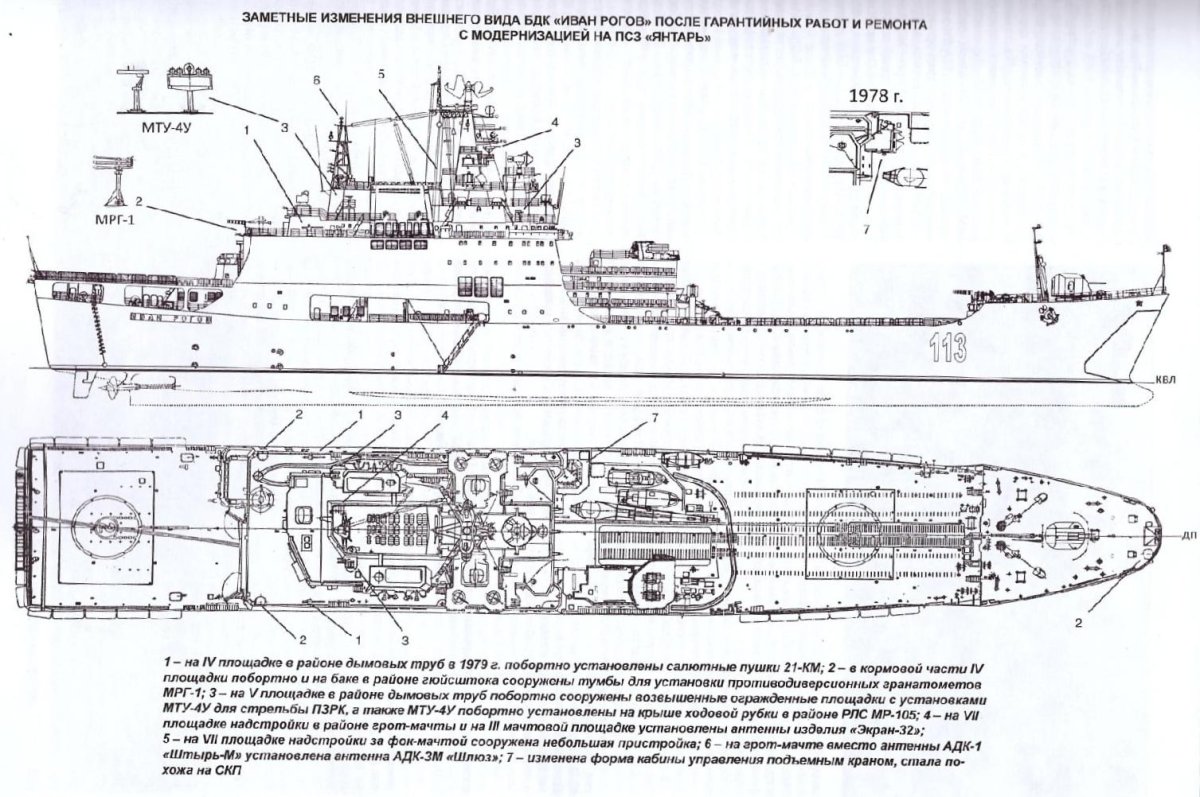 Иван Рогов проект 1174 чертёж