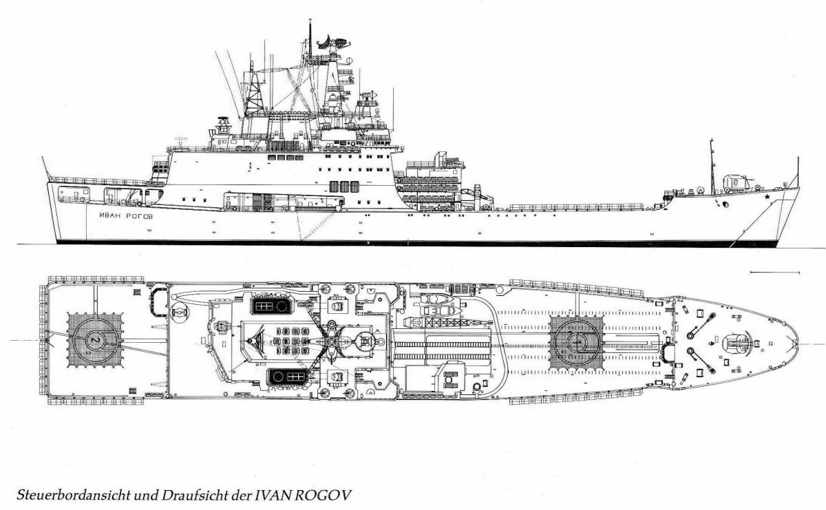 Иван Рогов проект 1174 чертёж