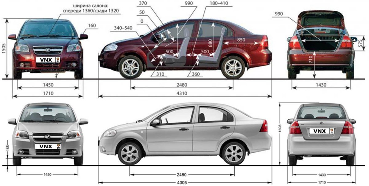 Шевроле Авео т250 габариты кузова