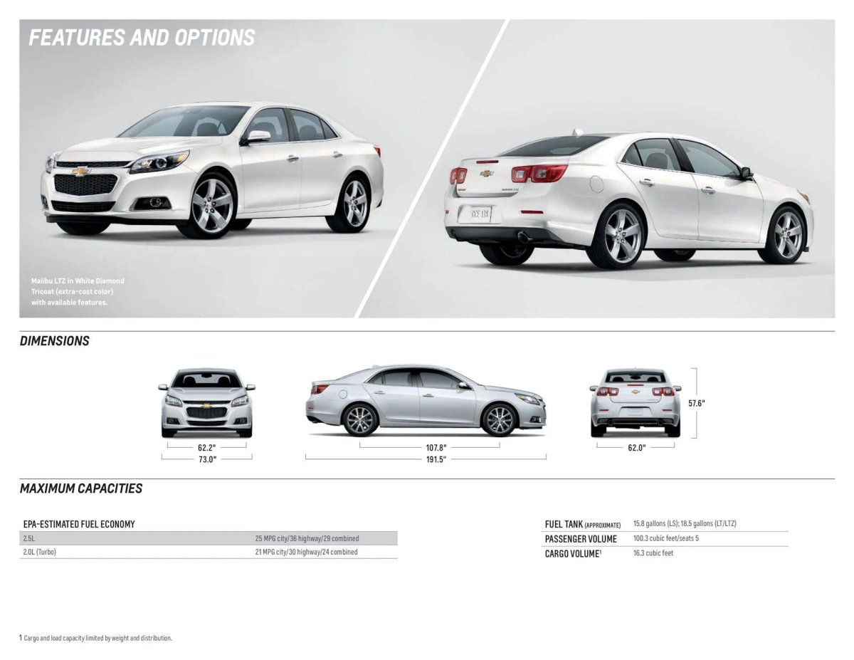 Chevrolet Malibu 2 габариты