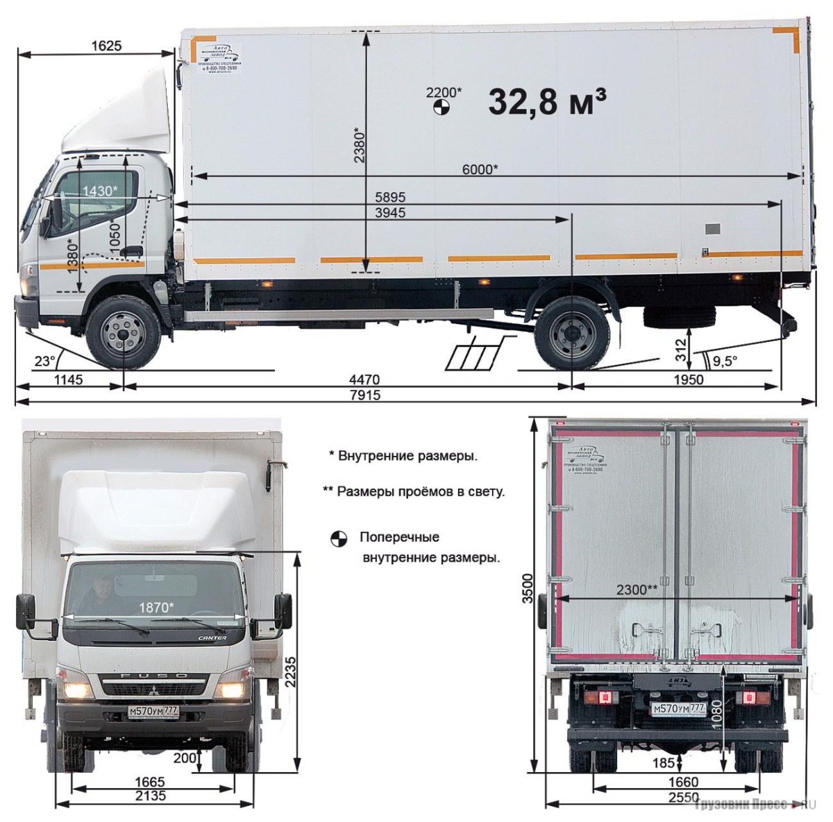 Mitsubishi Fuso Canter габариты
