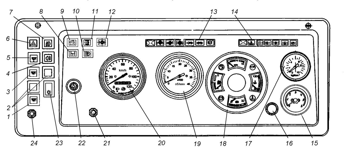 Панель приборов КАМАЗ 43118