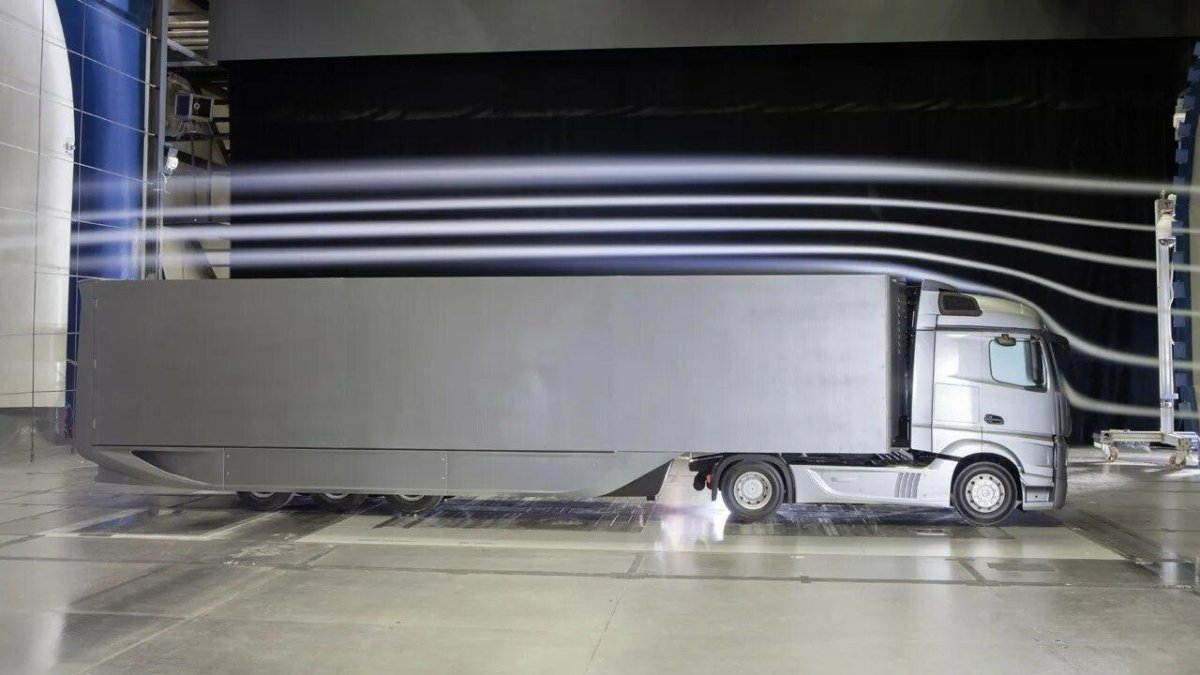 Аэродинамика фуры