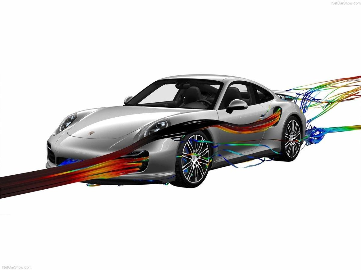 Аэродинамика Порше 911