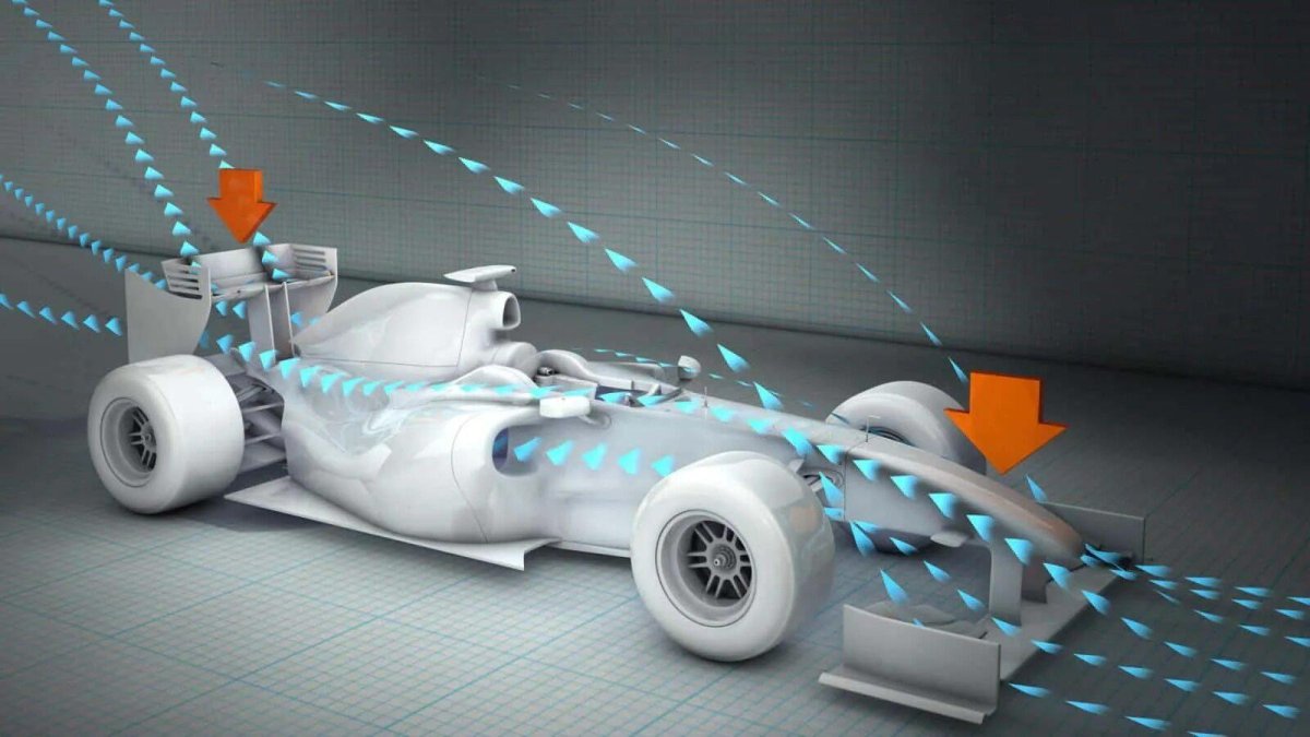 Аэродинамика ф1