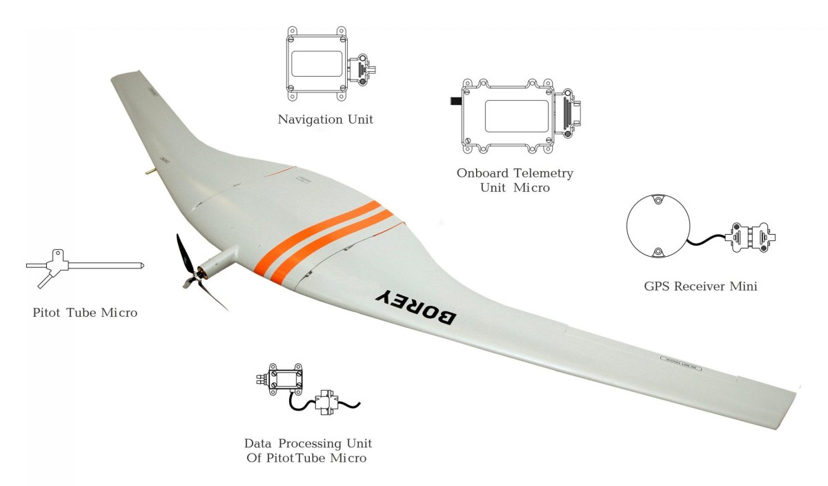 БПЛА Zala 421-08m