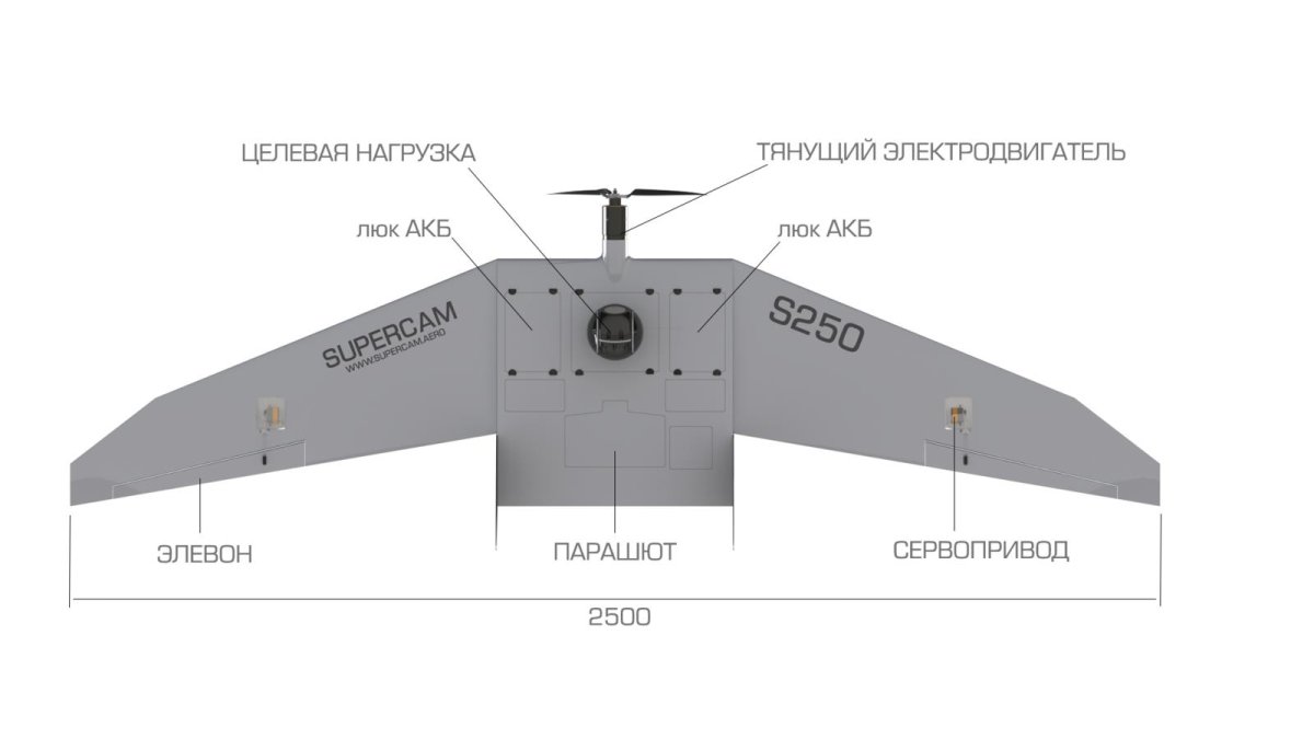 Беспилотник Supercam s350