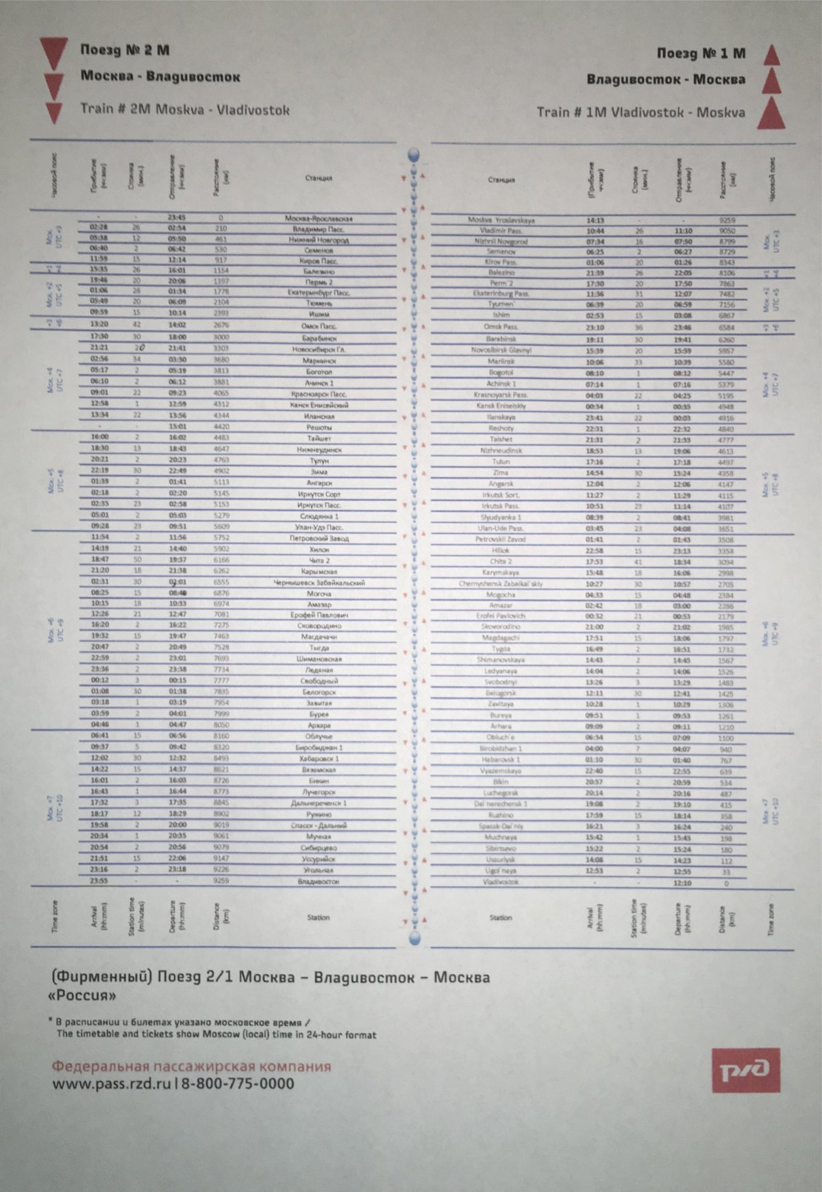 Расписание поезда Москва Владивосток