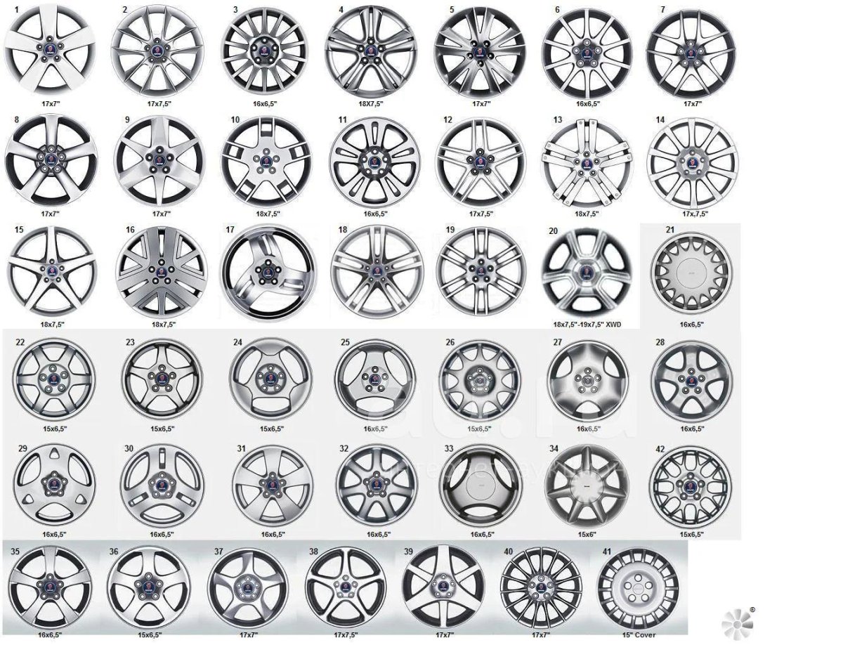 Диск автомобильный рисунок