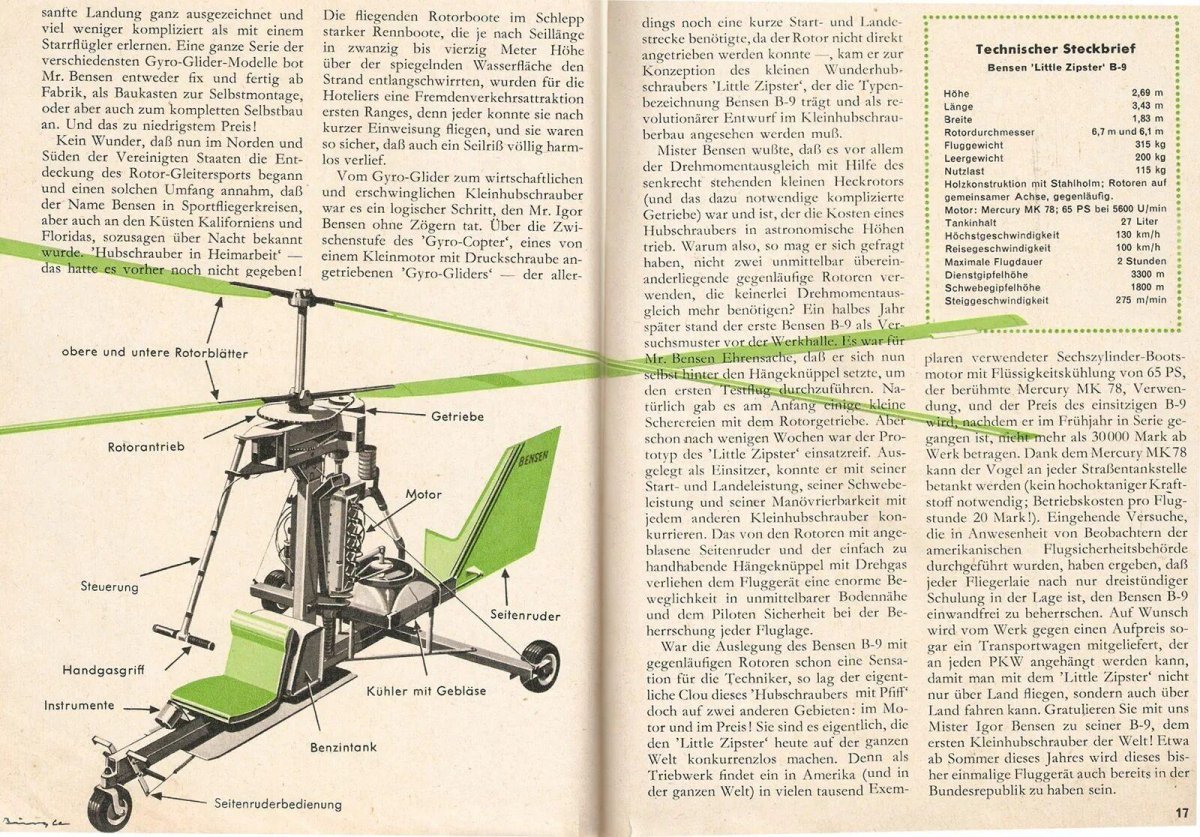 Автожир своими руками чертежи Gyrobee