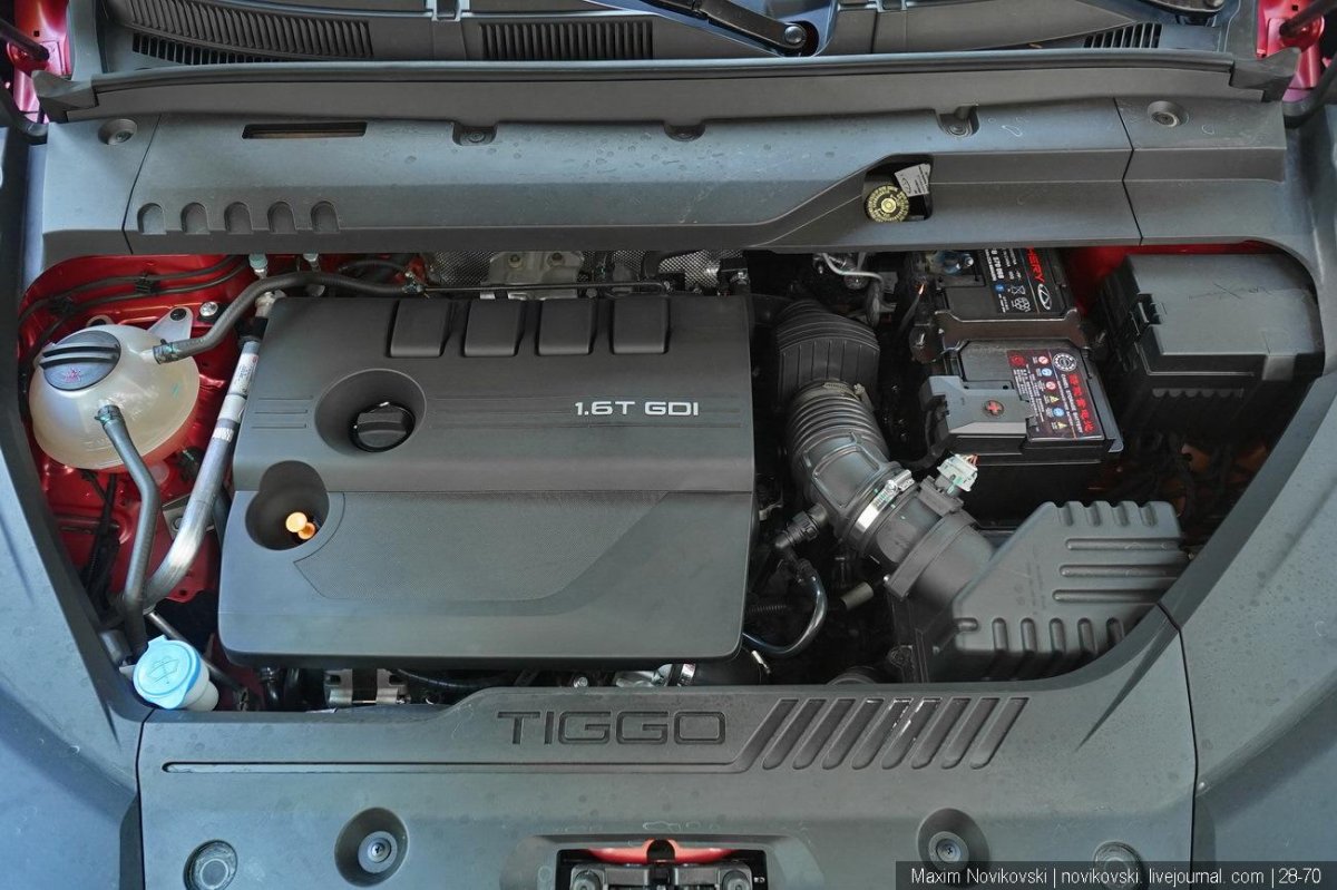 Chery Tiggo 8 Pro двигатель 1.6