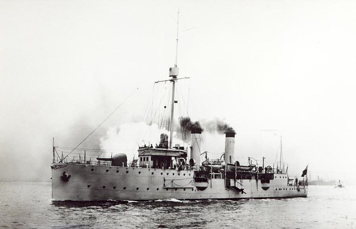 Канонерские лодки типа "Амгунь"