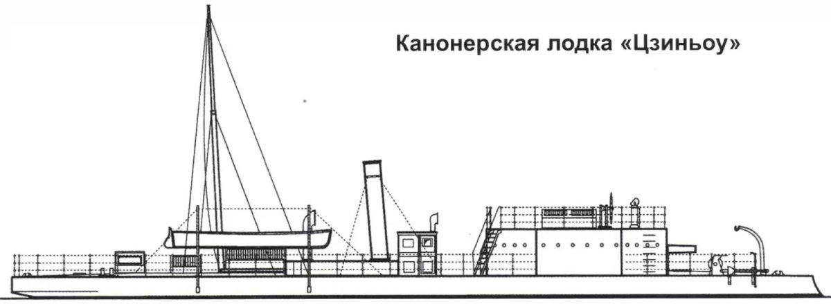Канонерская лодка «Цзиньоу»