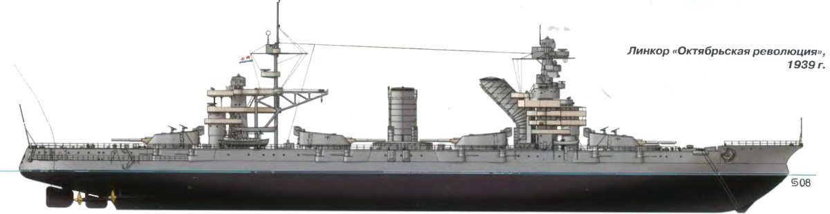 Линкор Балтийского флота «Марат»