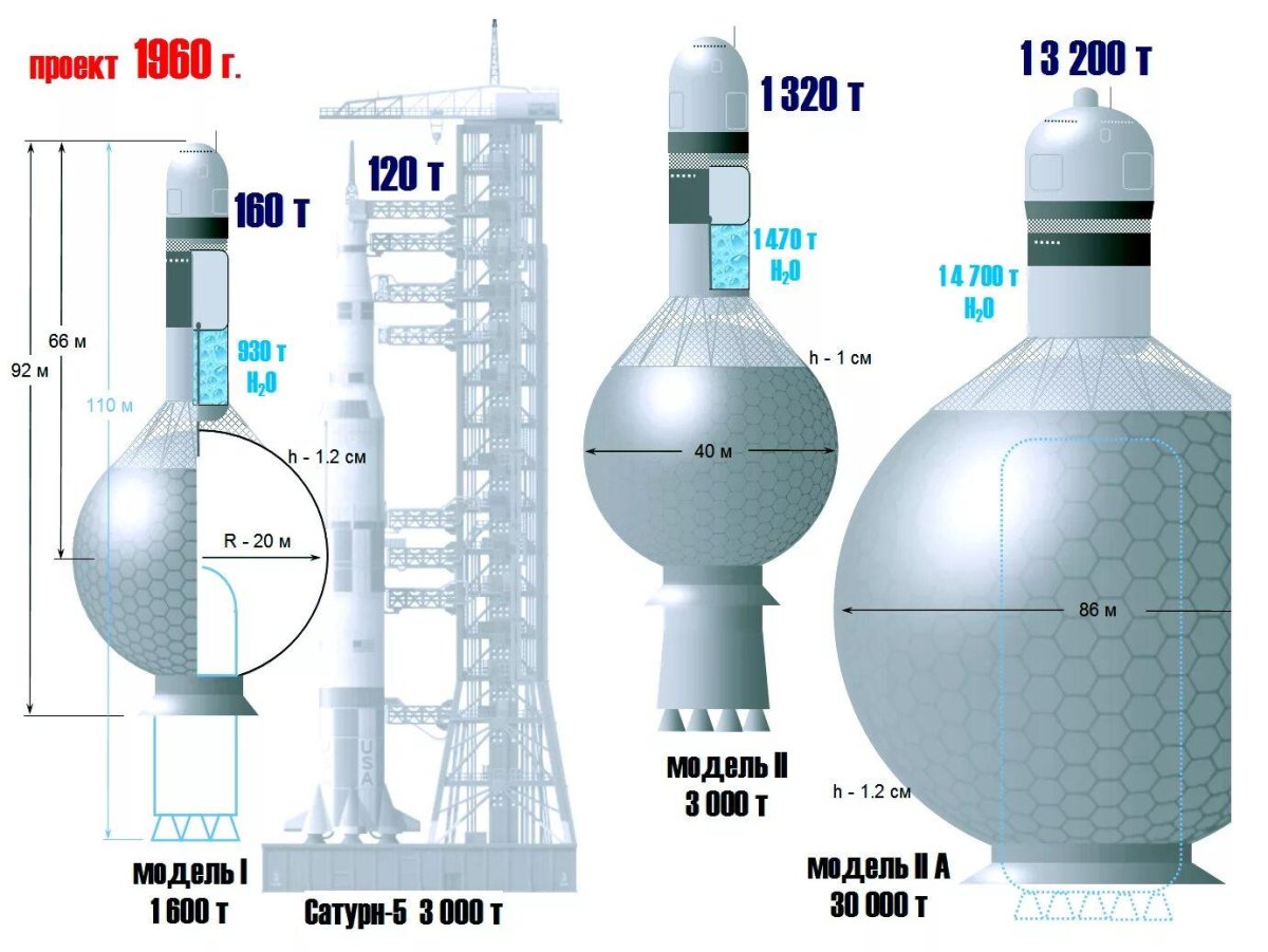 Орион (взрыволёт)