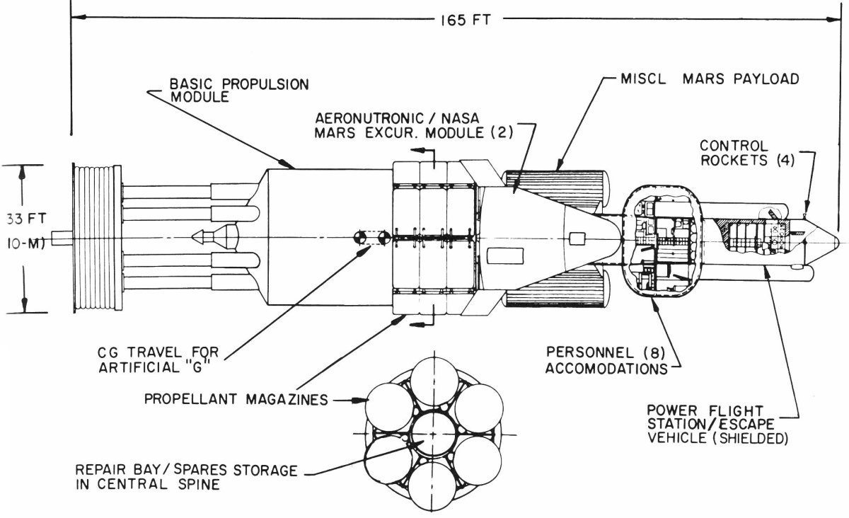 Ядерный импульсный двигатель