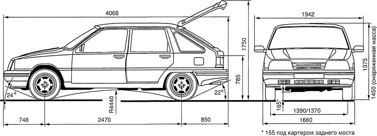 Колесная база ИЖ 2126
