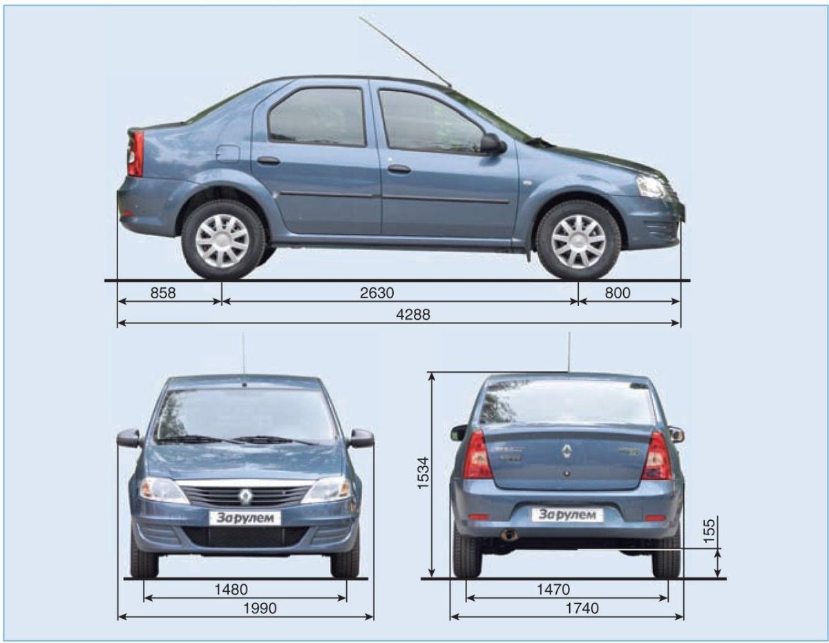 Ширина Рено Логан 2