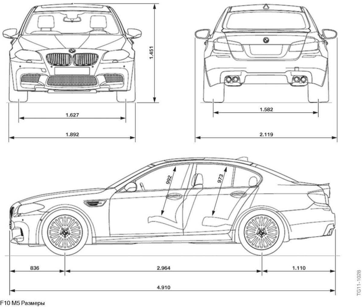 BMW m5 e60 Blueprint