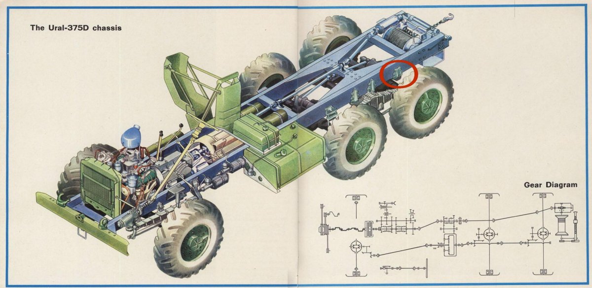 Рама автомобиля Урал 4320