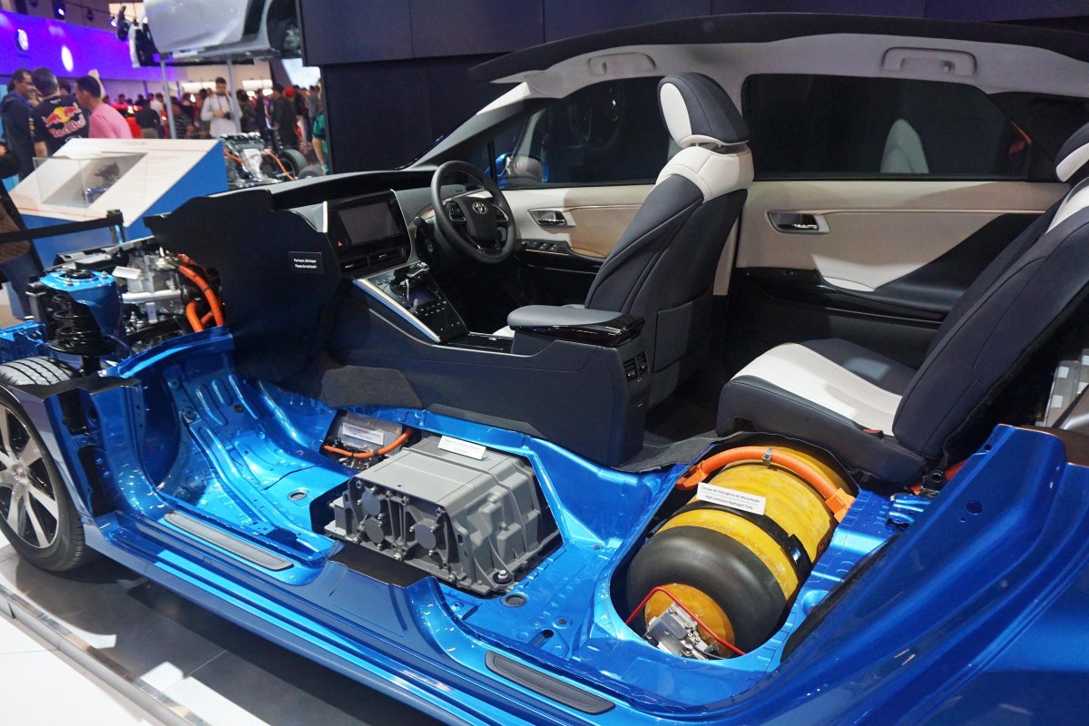Fuel Cell Toyota Mirai