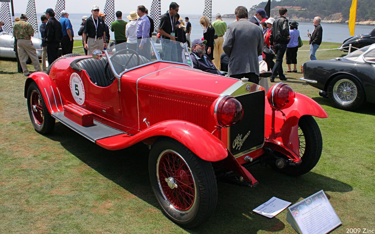 Alfa Romeo Grand prix 1914