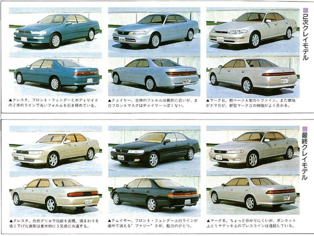 Toyota Mark 2 90