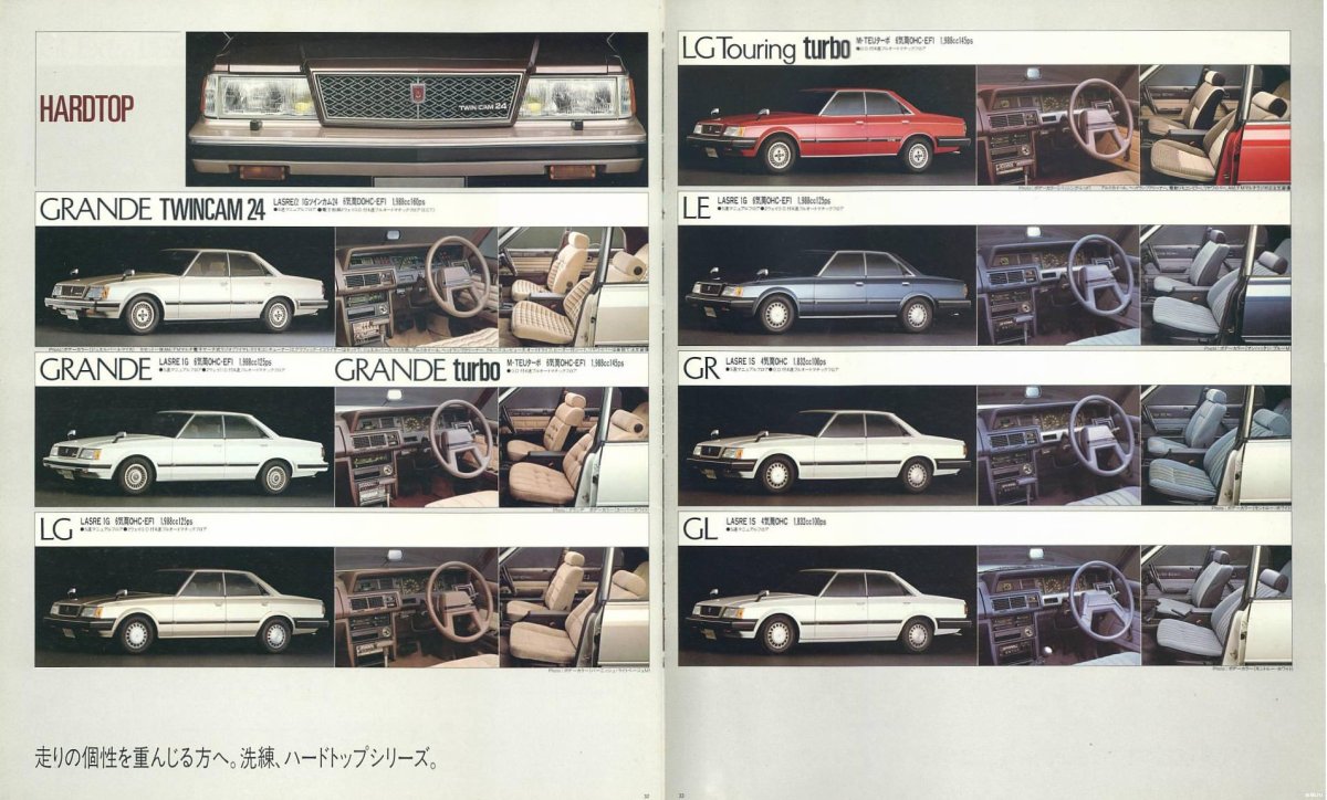 Эволюция Тойота Марк