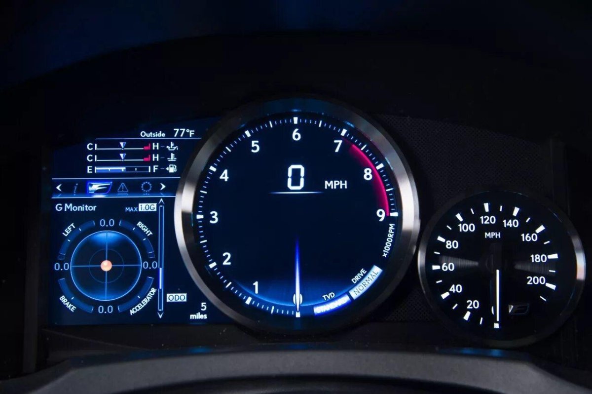 Lexus GS F приборная панель