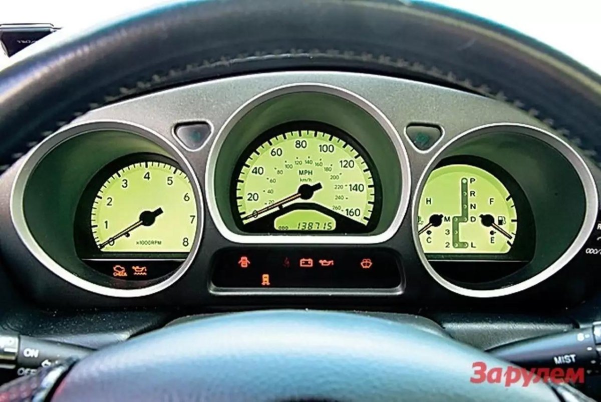 Приборная панель gs300