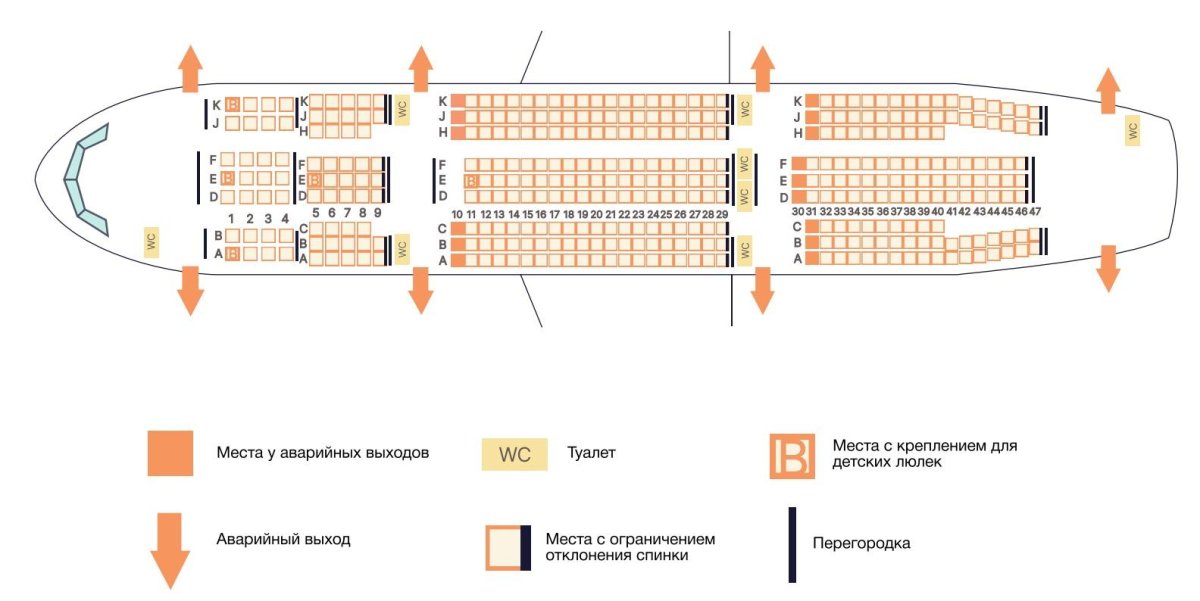 Салон Аэробус 330-300 схема салона Аэрофлот