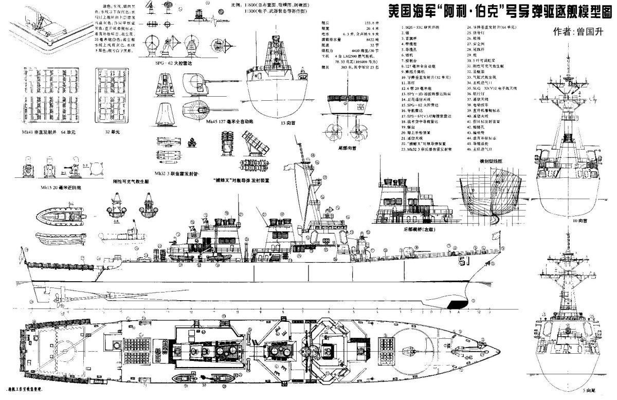 Эскадренные миноносцы типа Арли Берк схема